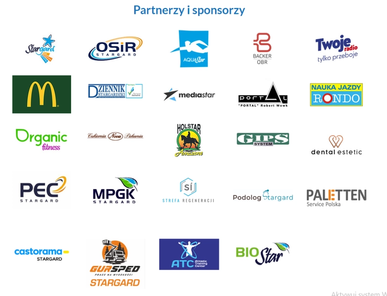 partnerzy i sponsorzy